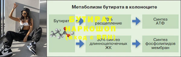 бутират Аркадак